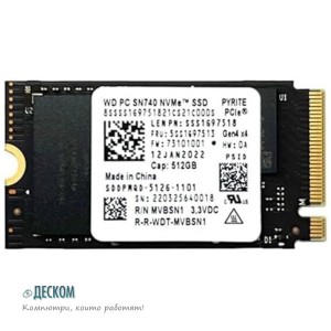 NVMe Gen3 SSD 256GB Class A (Performance)